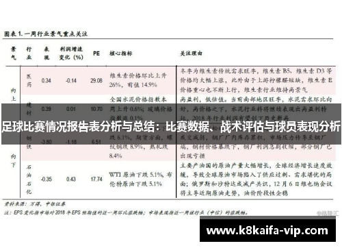 足球比赛情况报告表分析与总结：比赛数据、战术评估与球员表现分析